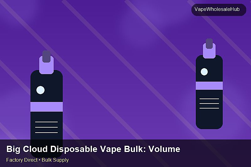 Big Cloud Disposable Vape Bulk — Big Cloud Disposable Vape Bulk: Volume Pricing Tiers | 2026 Edition photo 1